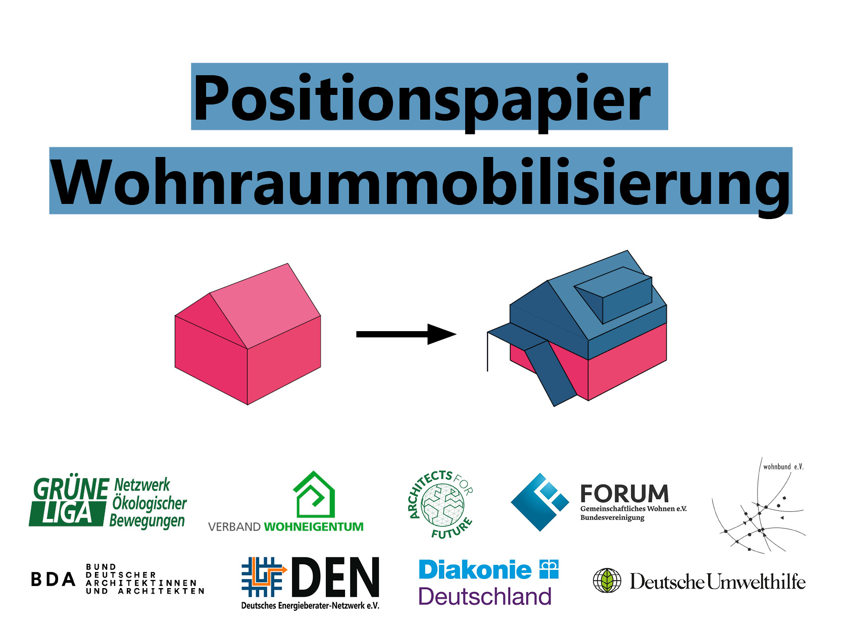 Positionspapier Wohnraummobilisierung